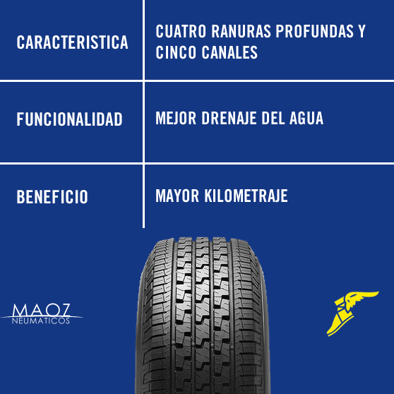 225/60 R17 Wrangler Suv 99H - Imagen 2